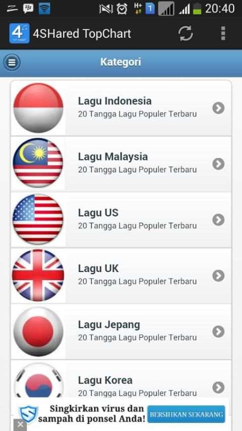 4SHared TopChart screenshot 4