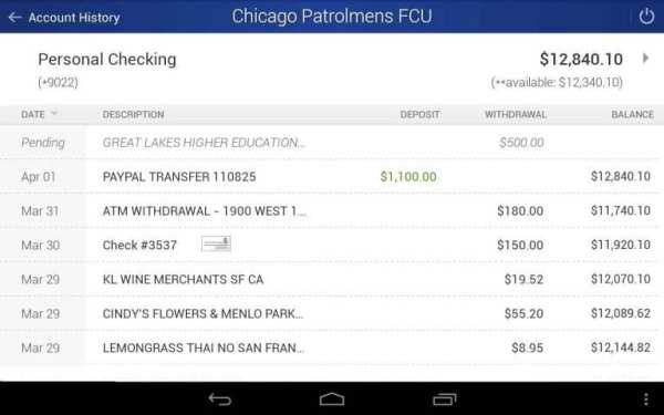 Chicago Patrolmen's FCU 4 تصوير الشاشة