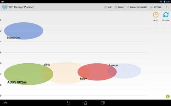 Penguat & Pencari Wifi Gratis! screenshot 4
