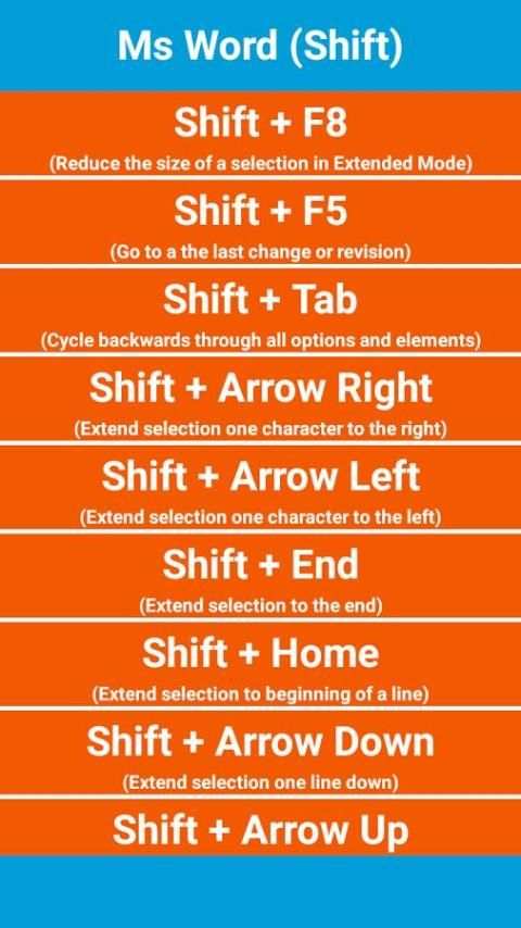 MS WORD KEYS screenshot 2