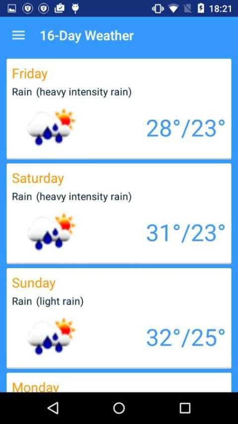 WeatherCast screenshot 2