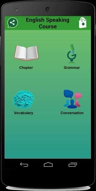 English Speaking Course 5 تصوير الشاشة