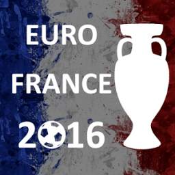 Euro 2016 France Schedule