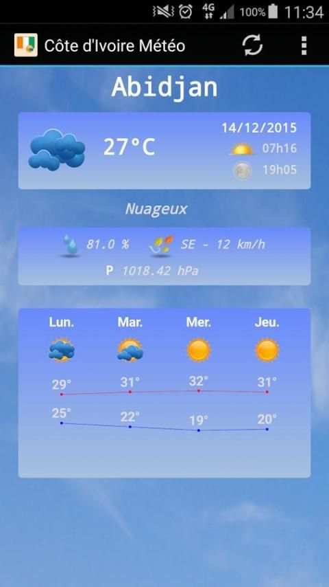 Côte d'Ivoire Météo 8 تصوير الشاشة