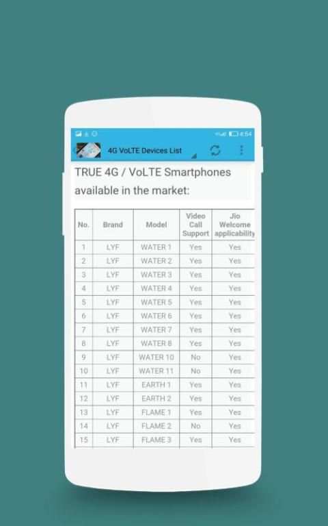 MyJio Plus скриншот 4