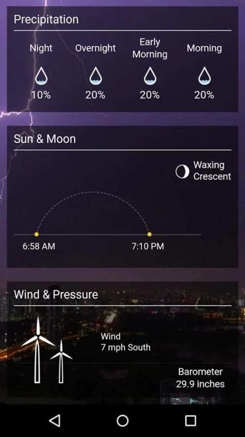 Hourly Weather Forecast 3 تصوير الشاشة