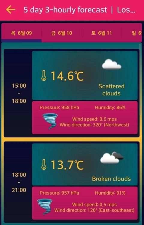 World Weather Forecast screenshot 2