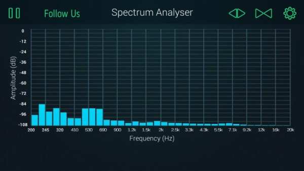 Spectrum Analyze Tool скриншот 3
