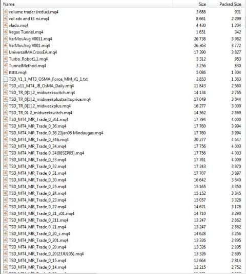 Robot Forex 2 تصوير الشاشة