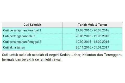 Kalendar Kuda 2016 - Malaysia screenshot 1