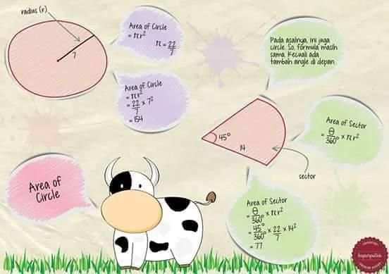 Matematika Tips Trik screenshot 2