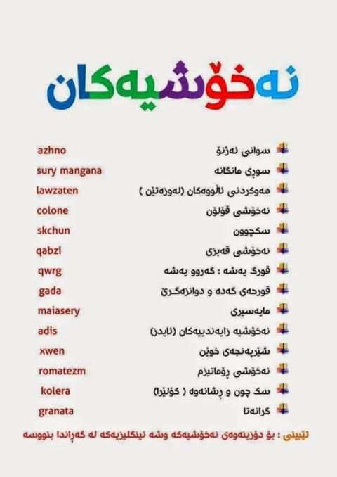 Kosrat Drug Dictionary screenshot 6