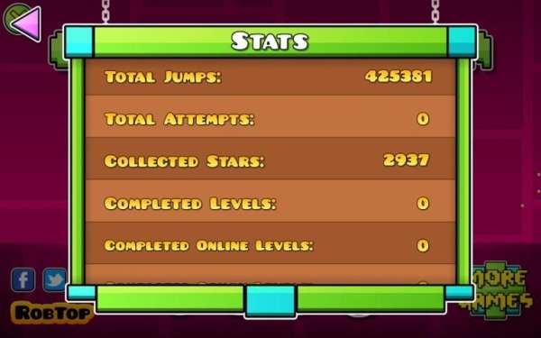 The Geometry Statistics Dash! скриншот 3