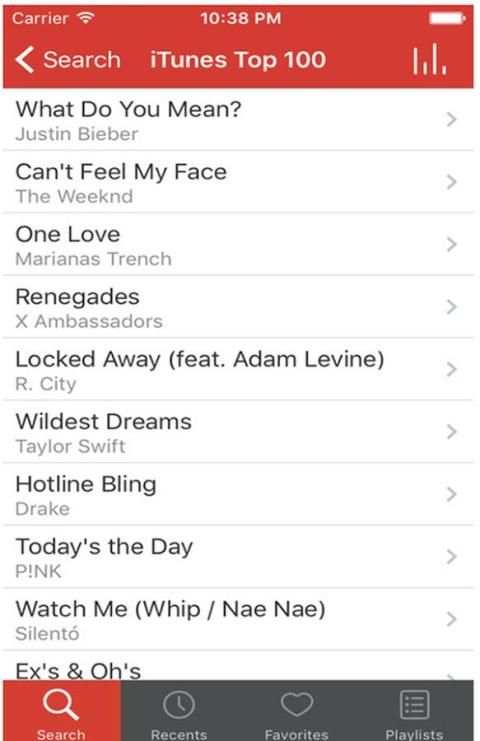 Mp3-music-Downloaders screenshot 3