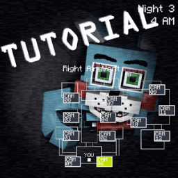 All About FiveNight Minecraft أيقونة