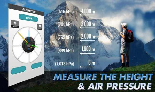 Pressure Altitude Meter स्क्रीनशॉट 4