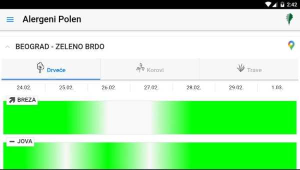 Alergeni polen screenshot 1