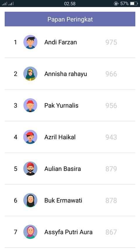 Cerdas cermat agama islam screenshot 14