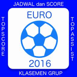 Jadwal Euro 2016
