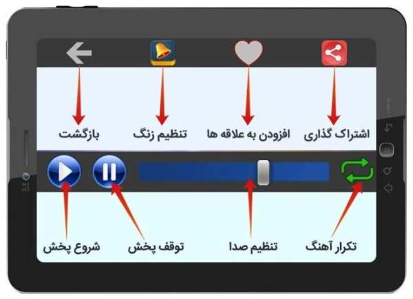 تمام آهنگ های ستین با متن
‎ скриншот 1