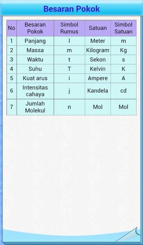 Marbel Rumus Fisika SMP screenshot 2