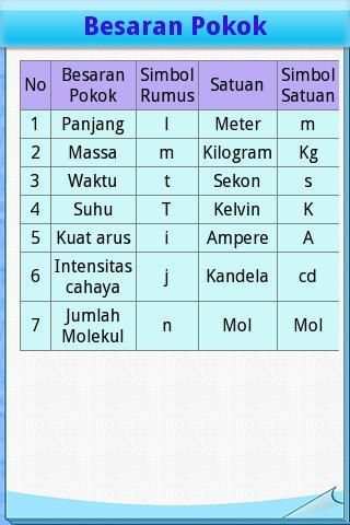 Marbel Rumus Fisika SMP screenshot 8