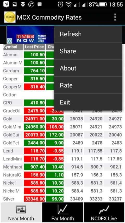 MCX Commodity Rates स्क्रीनशॉट 1