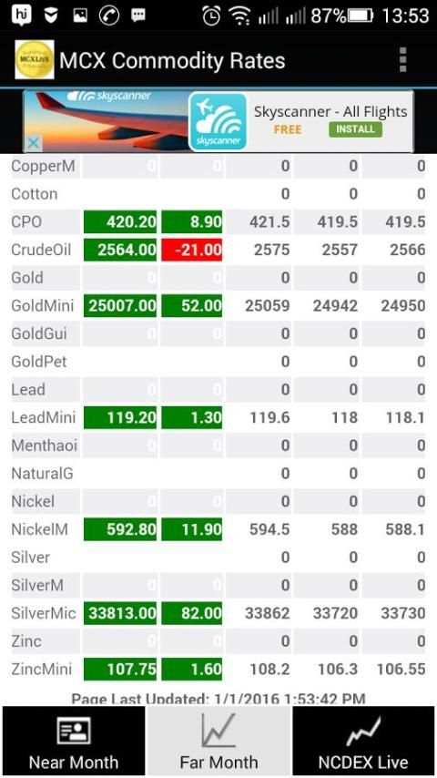 MCX Commodity Rates स्क्रीनशॉट 3