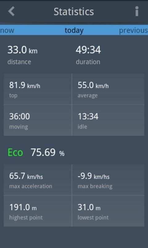 EcoDrive Free Speedometer screenshot 4