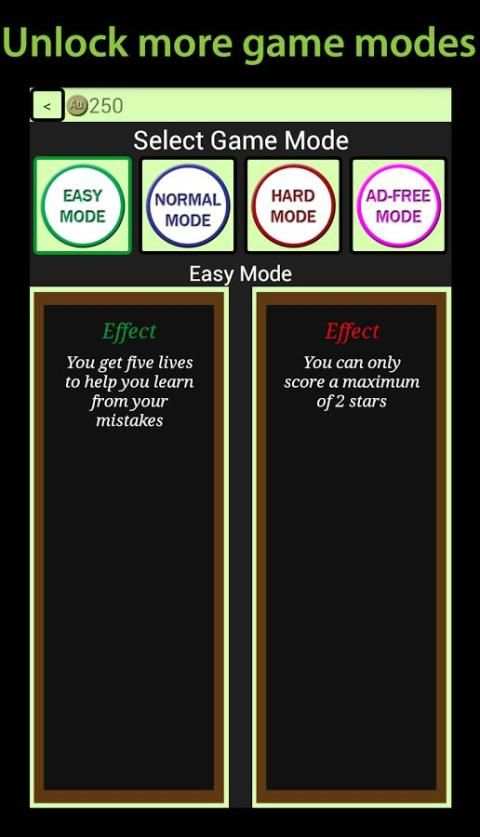 Periodic Table Chemistry Quiz screenshot 1