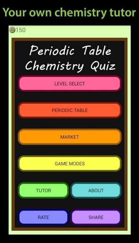 Periodic Table Chemistry Quiz screenshot 8