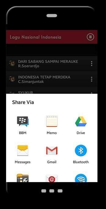 Lagu Nasional Indonesia 1 تصوير الشاشة