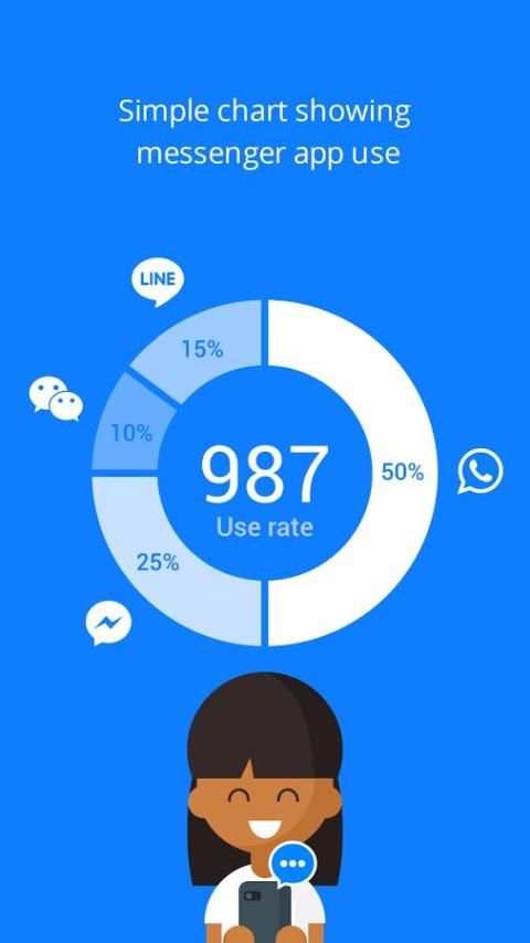 Messenger screenshot 2