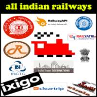 india all indian railways
