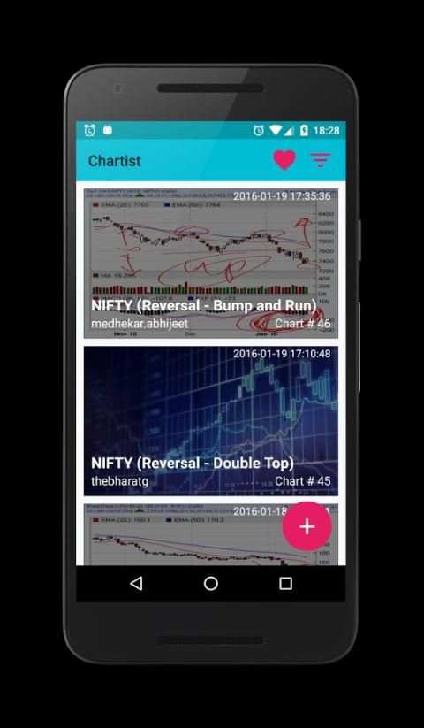 Chartist (NSE/BSE/MCX) screenshot 8