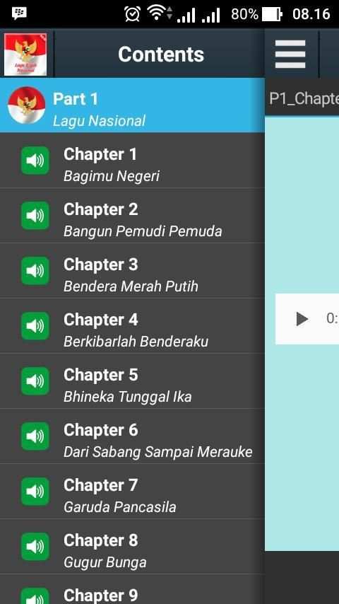 Lagu Wajib Nasional скриншот 4