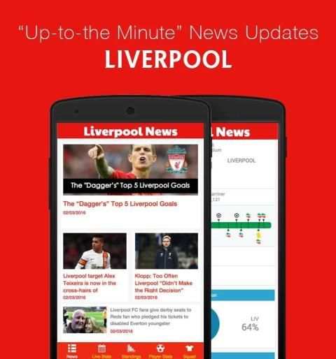 Liverpool News App screenshot 2