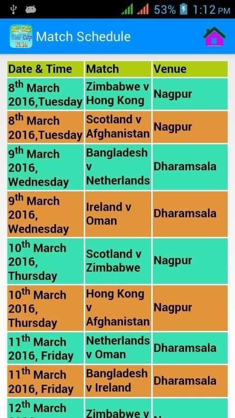 Cricket World Cup T20 16 स्क्रीनशॉट 5