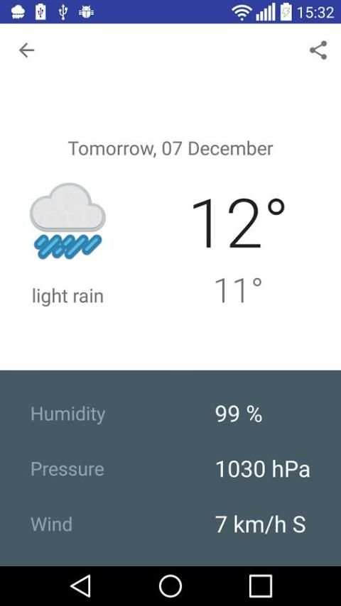 Austin, TX - weather screenshot 3