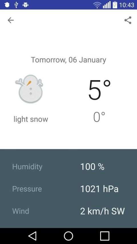 Austin, TX - weather screenshot 2