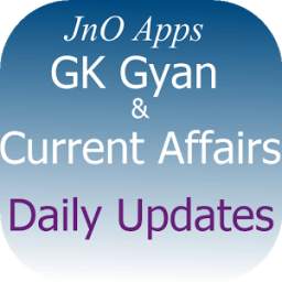 Daily GK Current Affairs 2015
