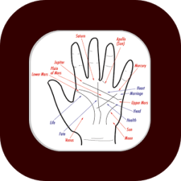 हस्त रेखा विध्या(Hast Rekha) icon