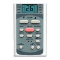 Smart-AC Universal Remote Free