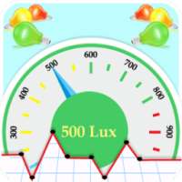 Lux Meter