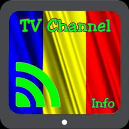 TV Romania Info Channel 1.0