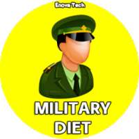 Military Diet on 9Apps