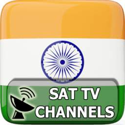 Telugu TV Channels 1.0