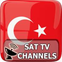 TV Turkey Sat Data