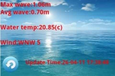 Israel Sea Widget 2 تصوير الشاشة