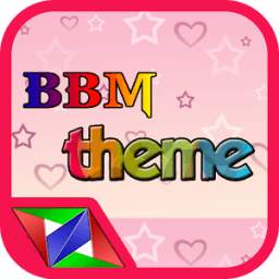 Tema BBM 1.0